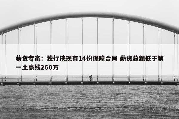 薪资专家：独行侠现有14份保障合同 薪资总额低于第一土豪线260万