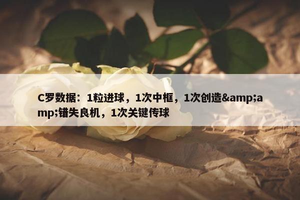 C罗数据：1粒进球，1次中框，1次创造&amp;错失良机，1次关键传球