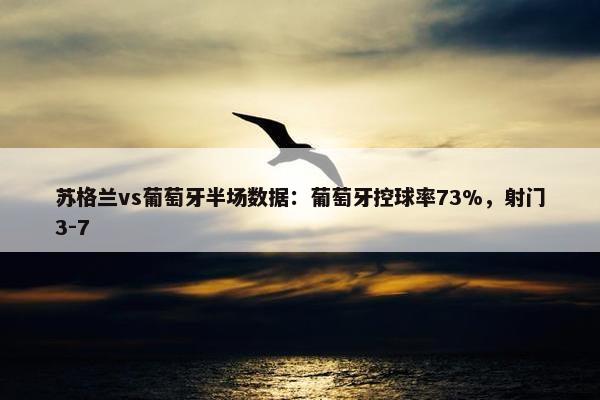 苏格兰vs葡萄牙半场数据：葡萄牙控球率73%，射门3-7